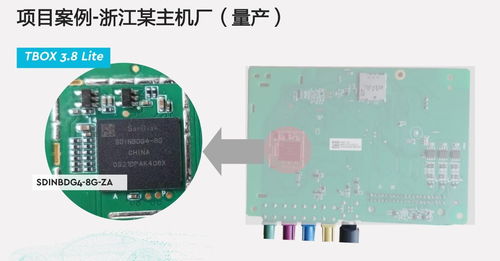 智能汽車海量數據存儲挑戰 西部數據公司提供完美解決方案